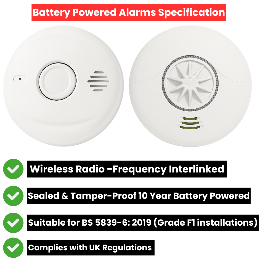 Build Your Own Bundle - Customise Your Own System - Wireless Interlinked Smoke & Heat Alarms - Sealed 10 Year Battery - AlertX